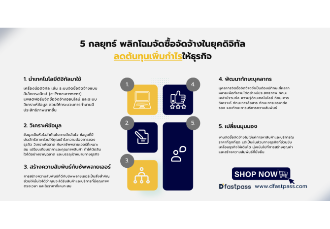 5 กลยุทธ์ พลิกโฉมจัดซื้อจัดจ้างในยุคดิจิทัล ลดต้นทุน เพิ่มกำไรให้ธุรกิจ